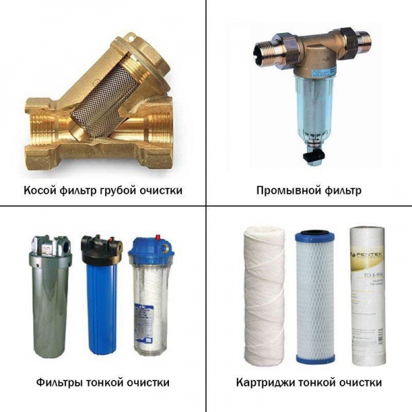 Фильтры предварительной очистки воды. Как и для чего их используют?